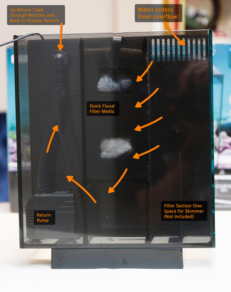 Fluval EVO 13.5 Saltwater Nano Aquarium Review SpecTanks